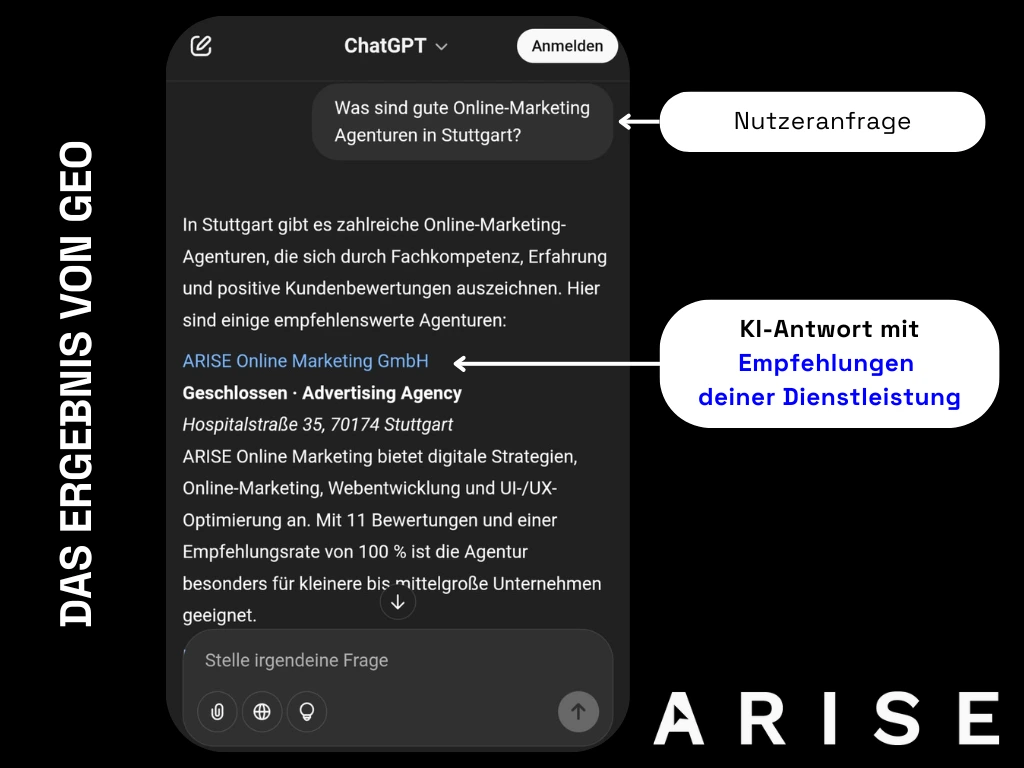Beispiel für die Ergebnisse von Generative Engine Optimization anhand von ChatGPT