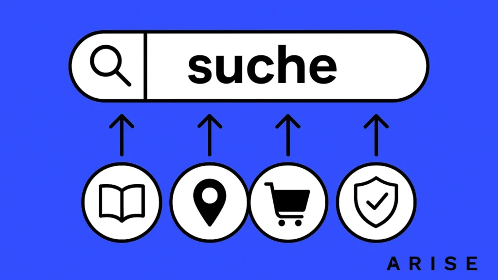 Suchintention die 4 unterschiedlichen Absichten